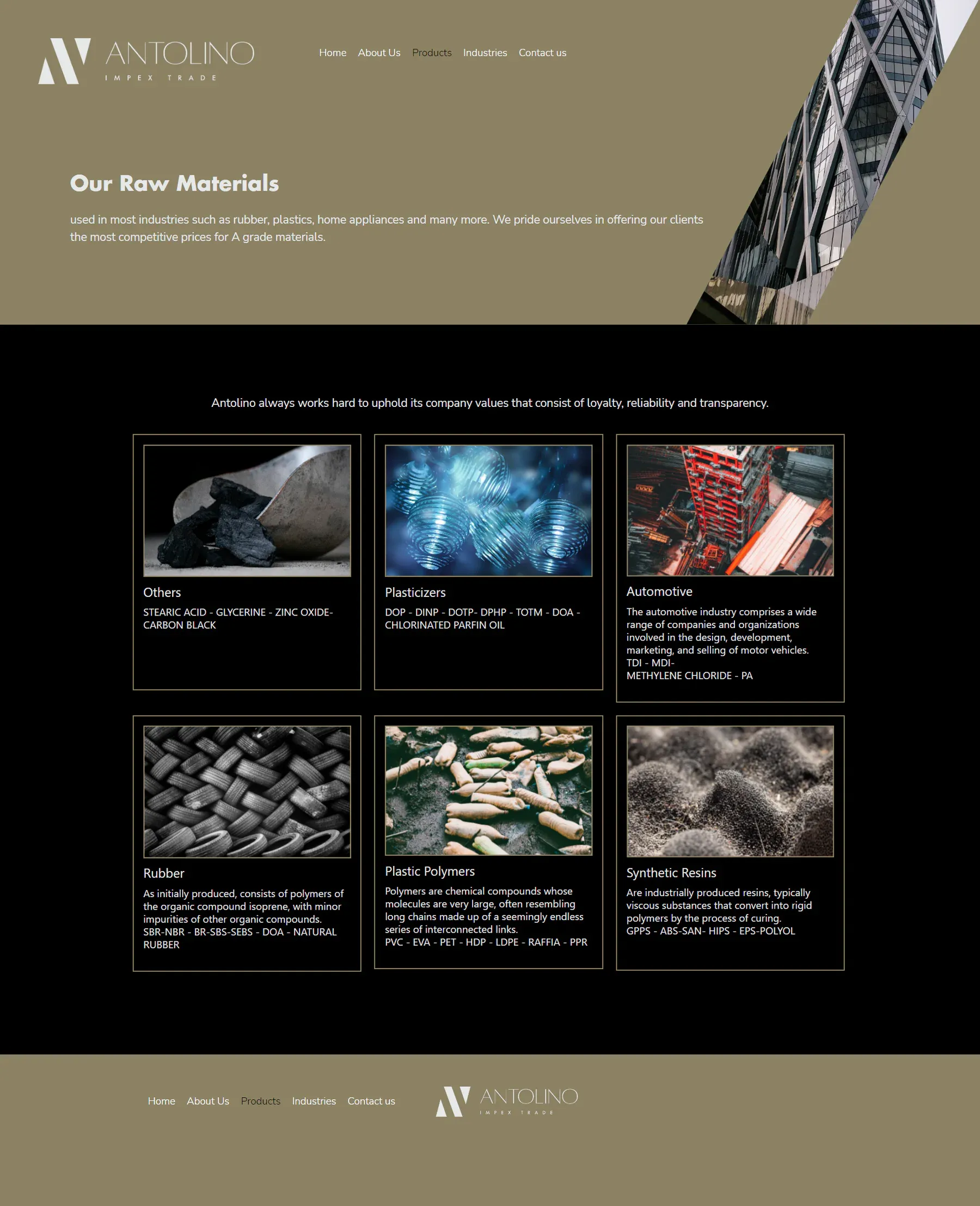 Antolino product interface 6